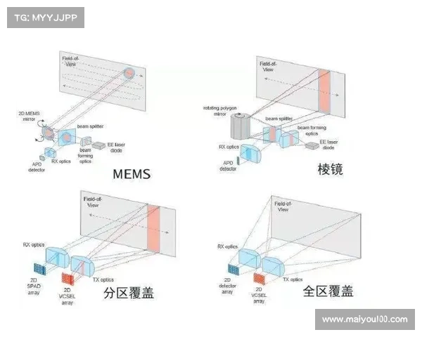 透透集团是干嘛的;透透网赛事分析致力提供全方位赛事深度预测与精准解析服务 透透集团是干嘛的;透透网赛事分析致力提供全方位赛事深度预测与精准解析服务