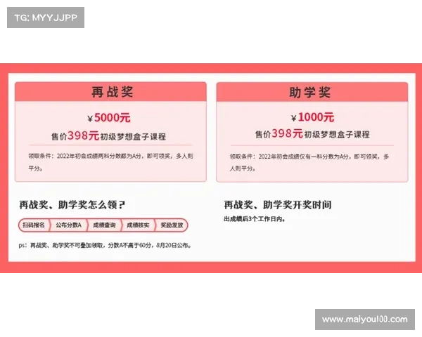 afp考试成绩公布(AFP赛事中心奖励丰厚等你来挑战) afp考试成绩公布(AFP赛事中心奖励丰厚等你来挑战)